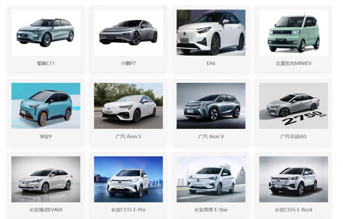 中航鋰電IPO 除更名之外，汽車配件銷售的虛實分析